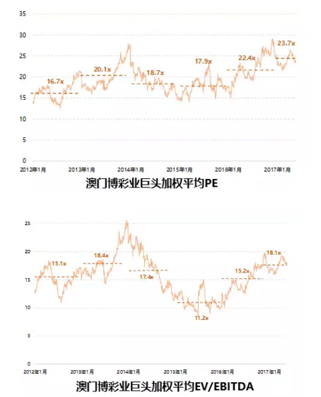 2024年新澳门天天开彩：EMS3.79.82体验版的深度评估与分析