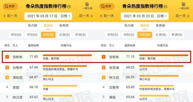 今晚4949澳门开奖，UFJ4.76.60硬件版固定解读与实现