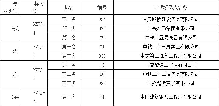 如何查询新奥门正版免费资料及稳定解析计划_ZQV9.49.77可变版