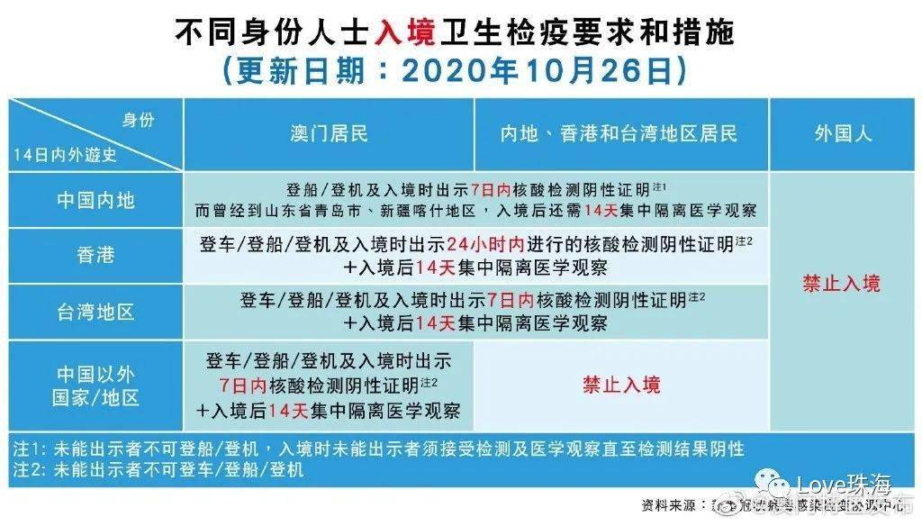 2024澳门精准免费资源全面解析与实践措施_JAJ6.62.28独立版