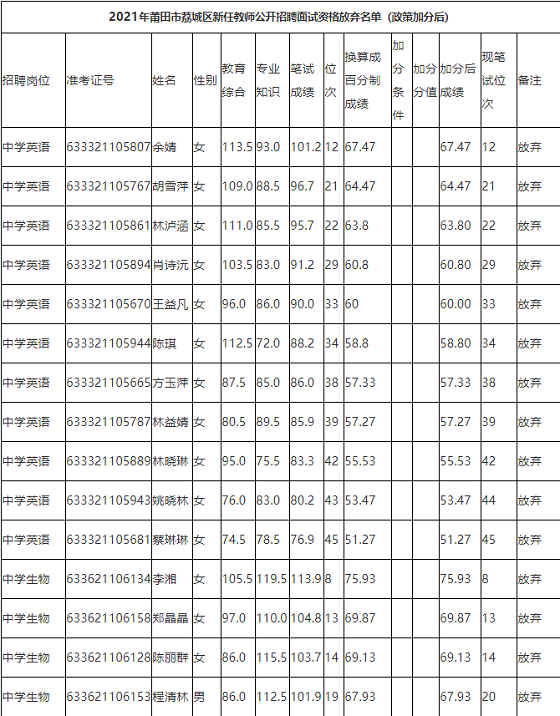 余姚保安最新招聘——加入我们的团队，保障安全你我他