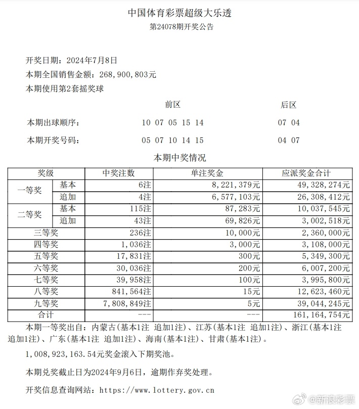 澳门一肖免费资料,实证数据分析_QXX83.490明亮版