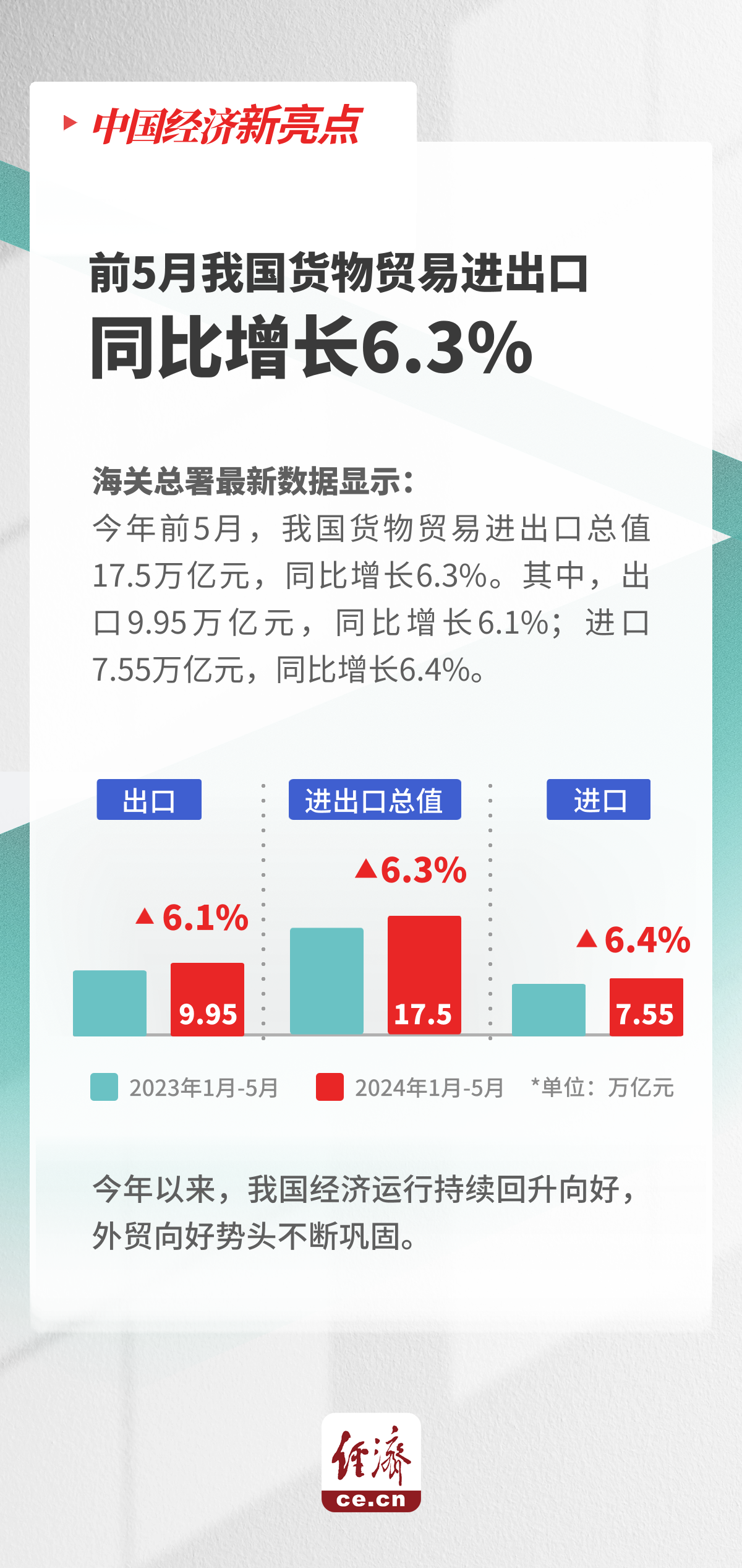 2024澳门正版资料大全免费图片,数据指导策略规划_IKR83.389悬浮版