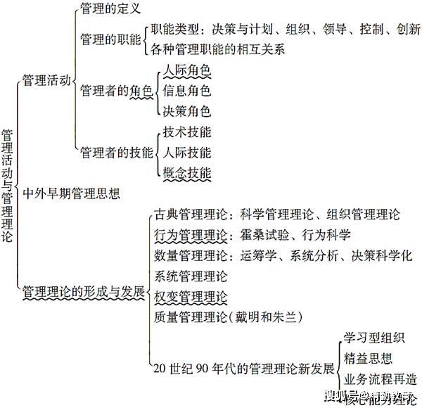 二四六澳门免费全全大全,统计材料解释设想_UKY83.242炼脏境