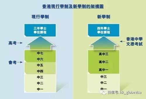 二四六香港资料期期中准,高效性设计规划_GIO83.740晴朗版