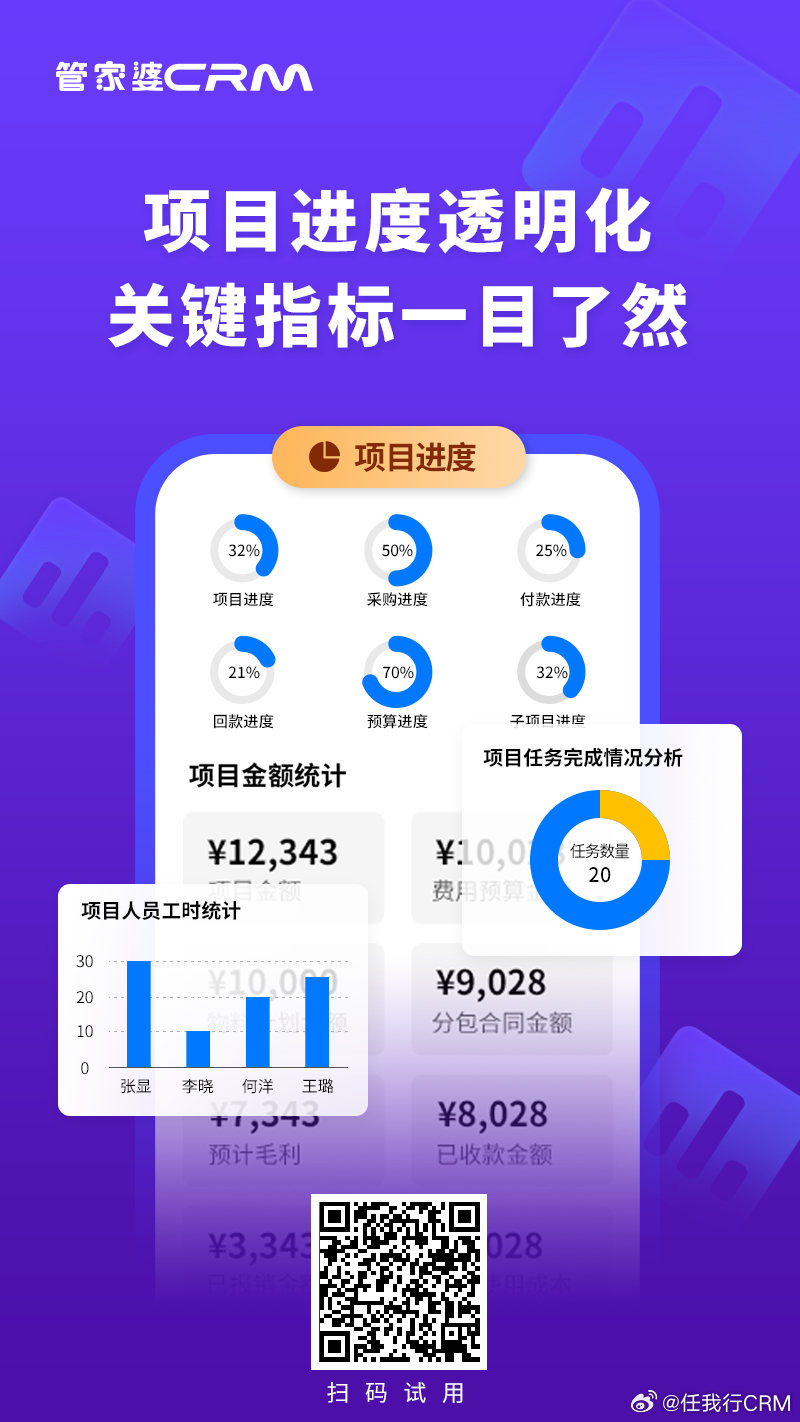 出尔反尔 第2页