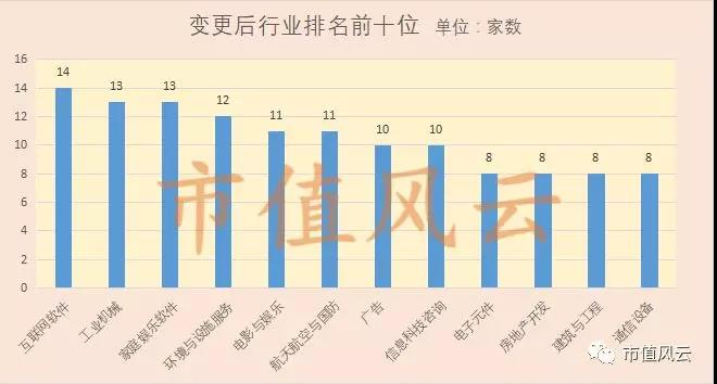 天汽模重组成功,现象分析定义_ZXH83.673云端版