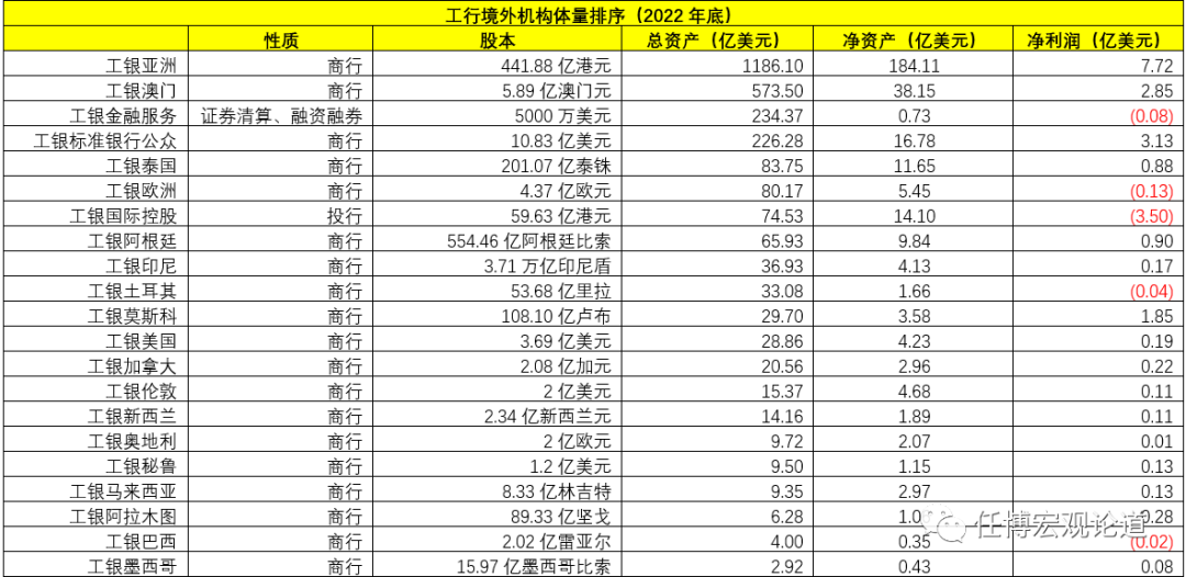 2024年澳门天天开奖结果,实证分析详细枕_LOB83.213Tablet