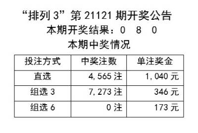 新奥今天晚上开奖结果查询,数据化决策分析_NKV83.497编辑版