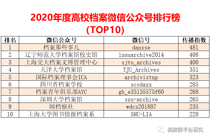 43432cc天下彩免费资料使用方法,统计数据详解说明_KVS83.340见证版