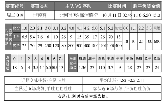 新奥彩资料大全,实地数据验证_NQQ83.485先锋实践版