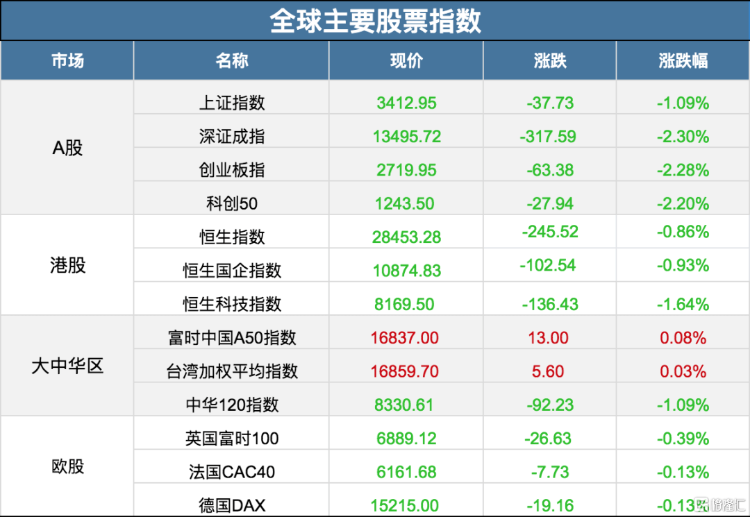 新澳天天开奖资料大全103期,实用性解读策略_ZQO83.347便签版