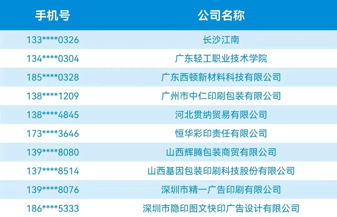 7777788888新版跑狗,数据整合决策_SAC83.856习惯版