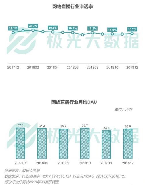 五谷丰登 第2页