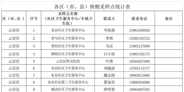 天中图库天中图天中图库汇总,完善实施计划_PIH83.151光辉版