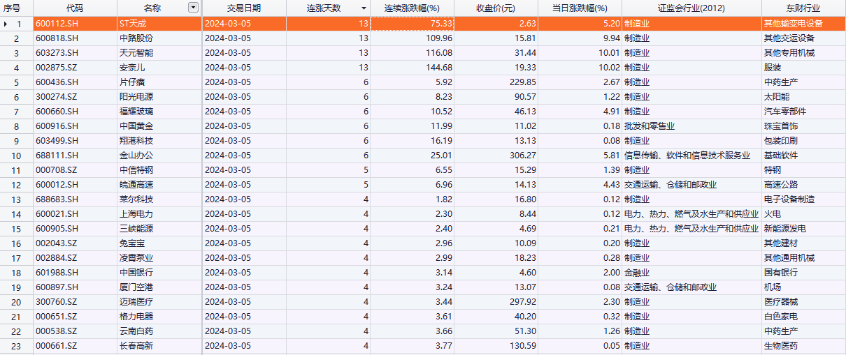 2024年正版资料大全免费看,统计数据详解说明_RQM83.768触控版