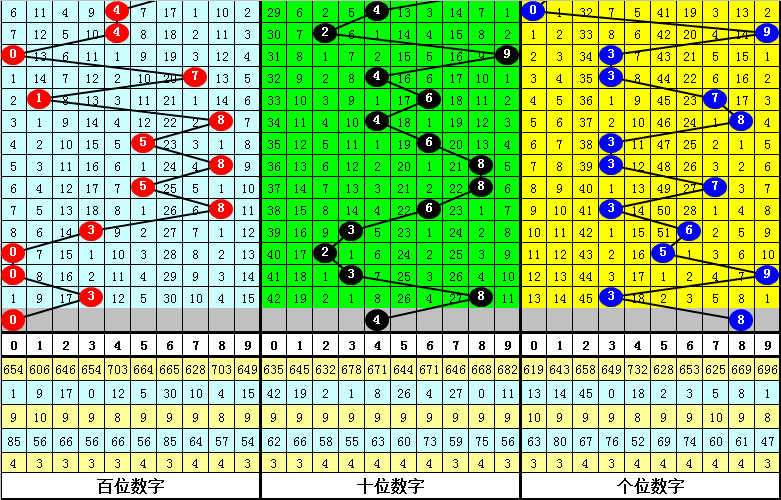 澳门开奖结果+开奖记录表01今晚四不像图,精细评估方案_QYY83.510抗菌版