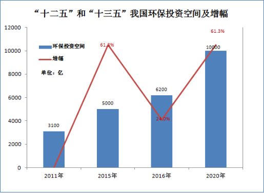 百折不挠 第2页