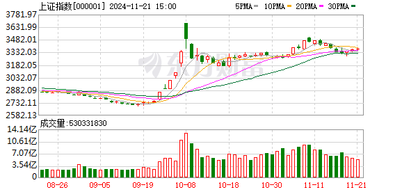 关于000930最新消息的全面解读