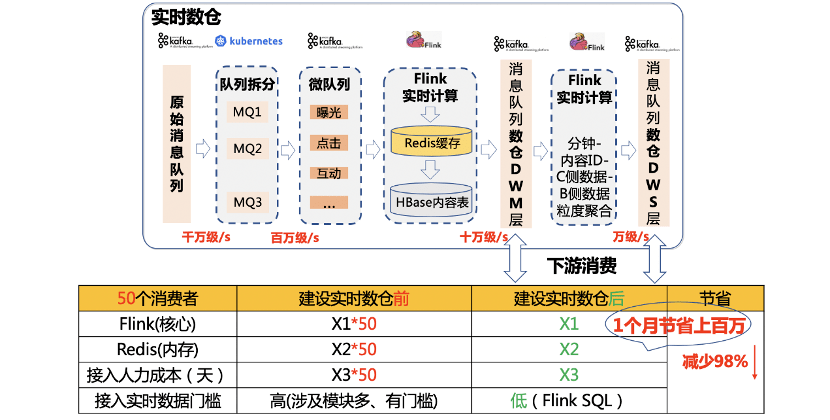 2024年澳门精准免费大全,实践数据分析评估_URT54.797内容创作版