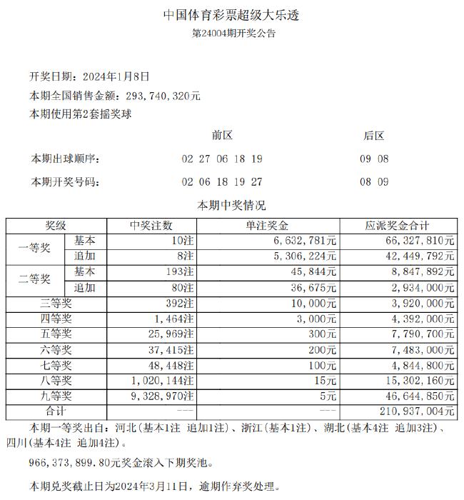 红通通 第2页