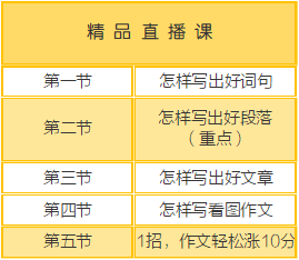 2024新奥正版资料大全,资源部署方案_GIK51.801高级版