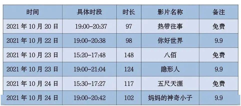 2024正版免费天天开彩迅捷解答,定量解析解释法_ARH54.159语音版