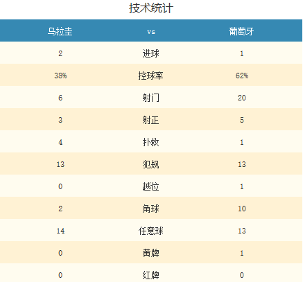 新澳门精准四肖期期中特公开一11,数据获取方案_UDW51.946高级版