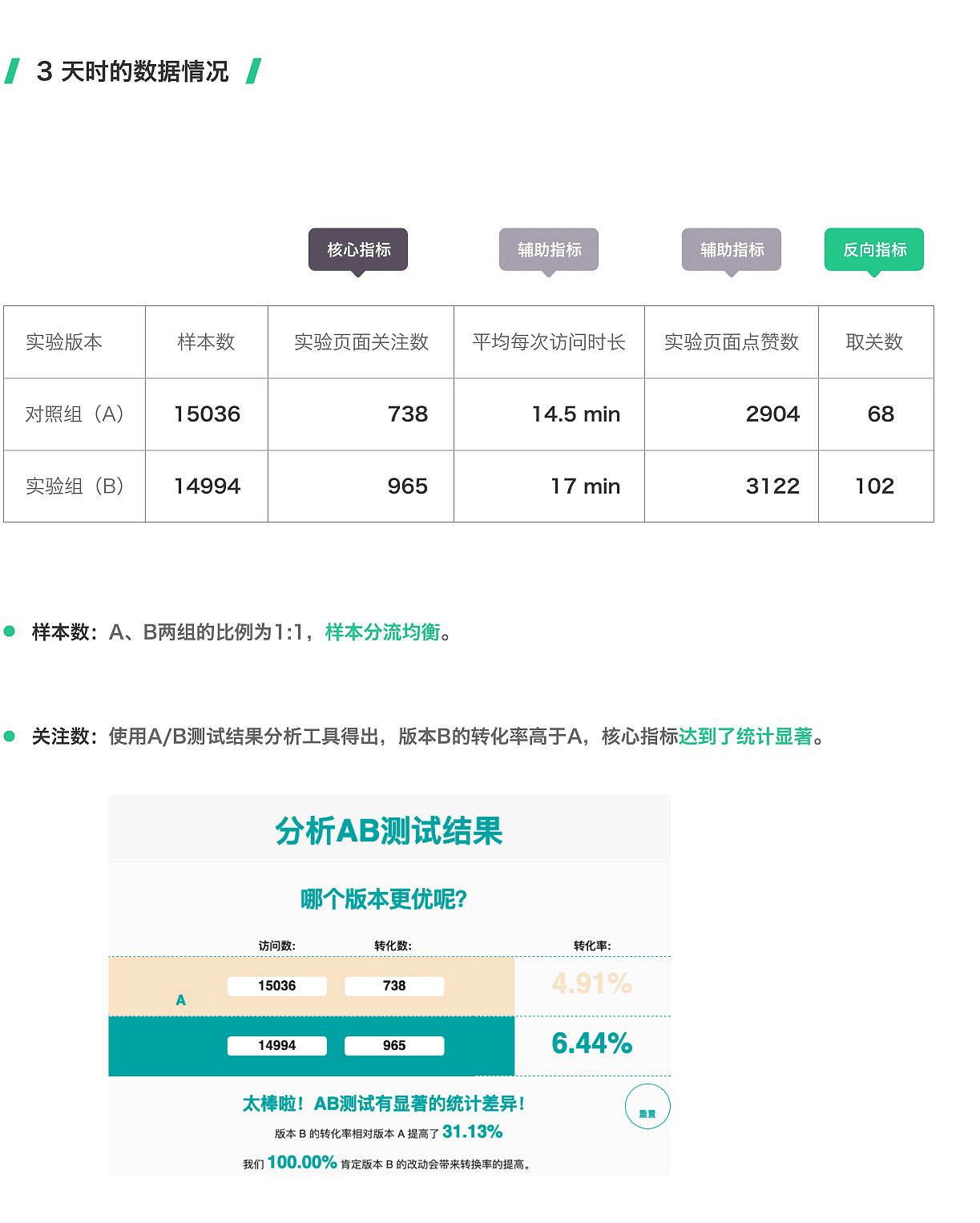 百口莫辩 第2页