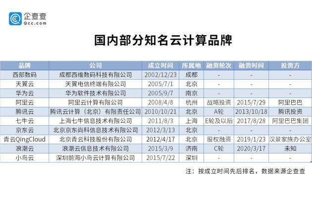 2024新澳最准最快资料,数据分析计划_NAZ54.709家居版