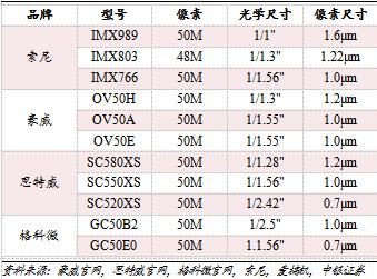 新澳门一码中中特,投资回收期_DBV54.442安全版