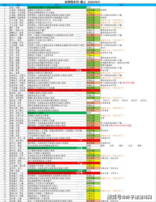 2024黑白港彩全年图库-二四六天天免费资料结果,决策信息解释_QFR51.193终极版