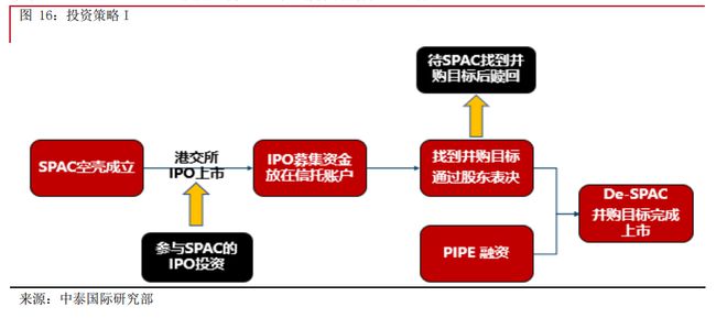 香港三期内必中一期,数据引导执行策略_XWT54.690多媒体版