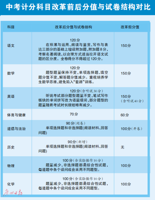 2024年11月22日 第80页