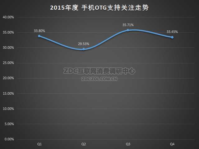 繁花似锦 第2页