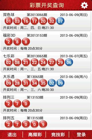 新奥门开奖查询,机制评估方案_ITQ54.365传递版