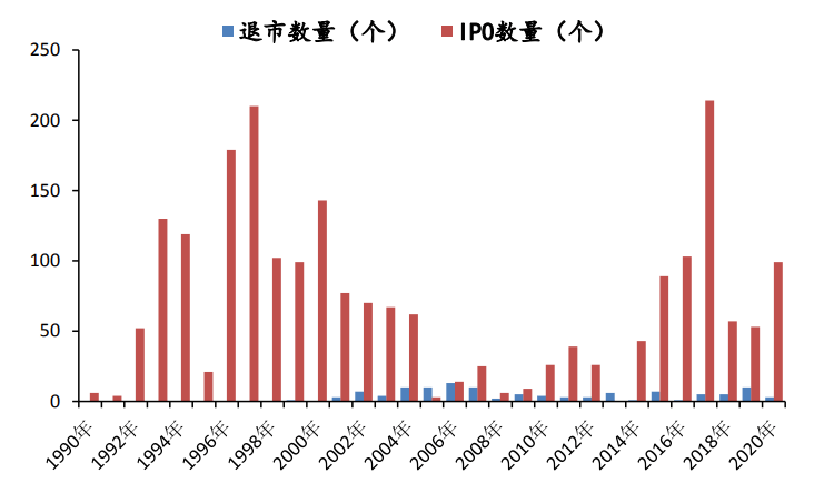 千丝万缕 第2页