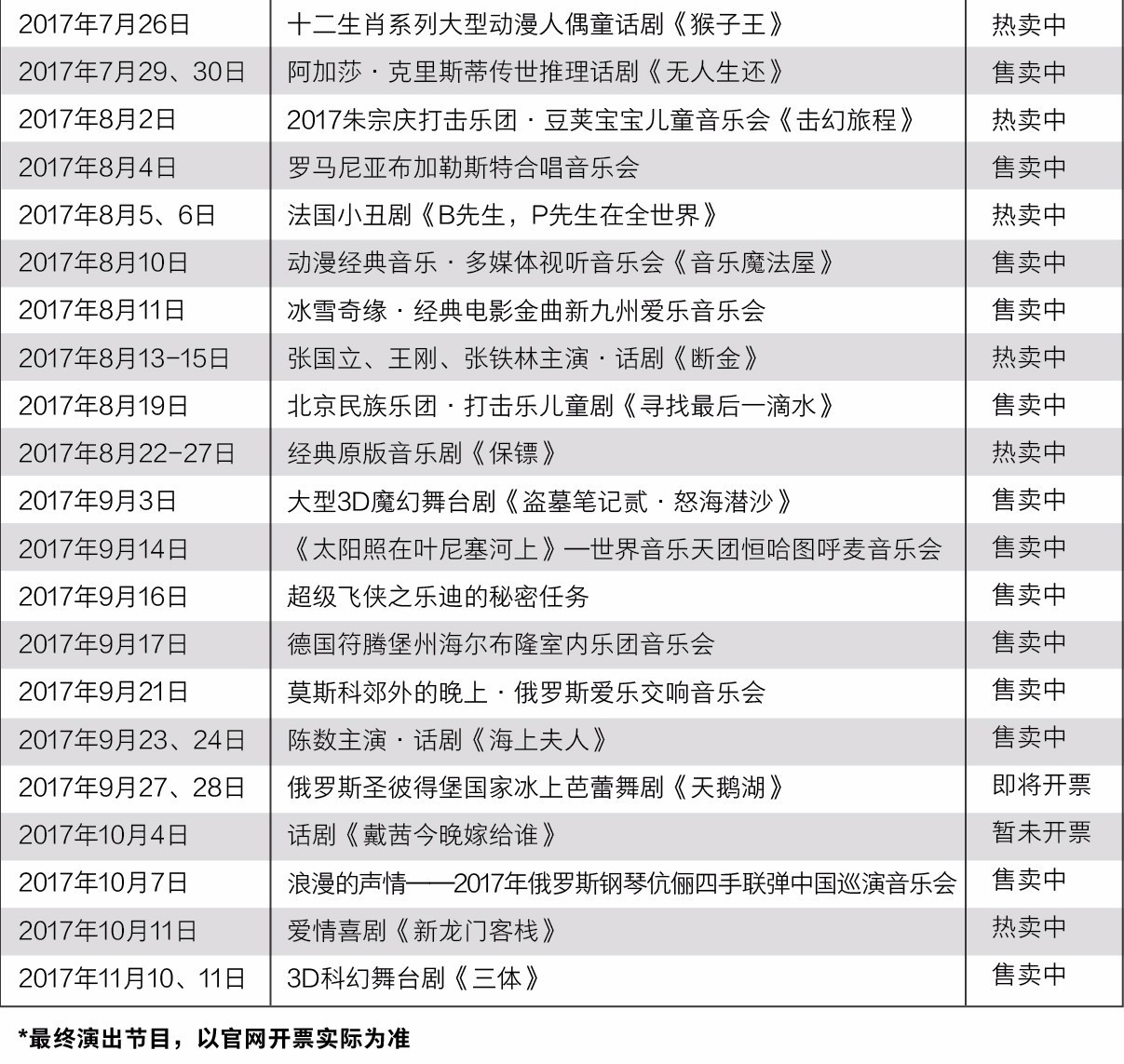 神气十足 第2页