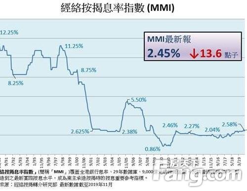 天女散花 第2页