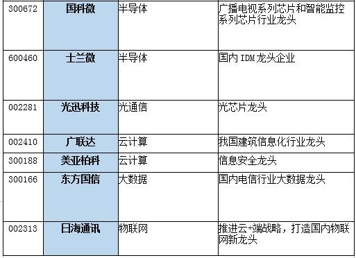 新澳开奖结果记录史免费,科学分析解释说明_TDY51.992方便版