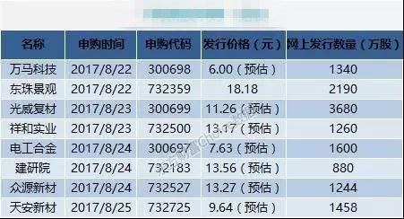 鸟尽弓藏 第2页