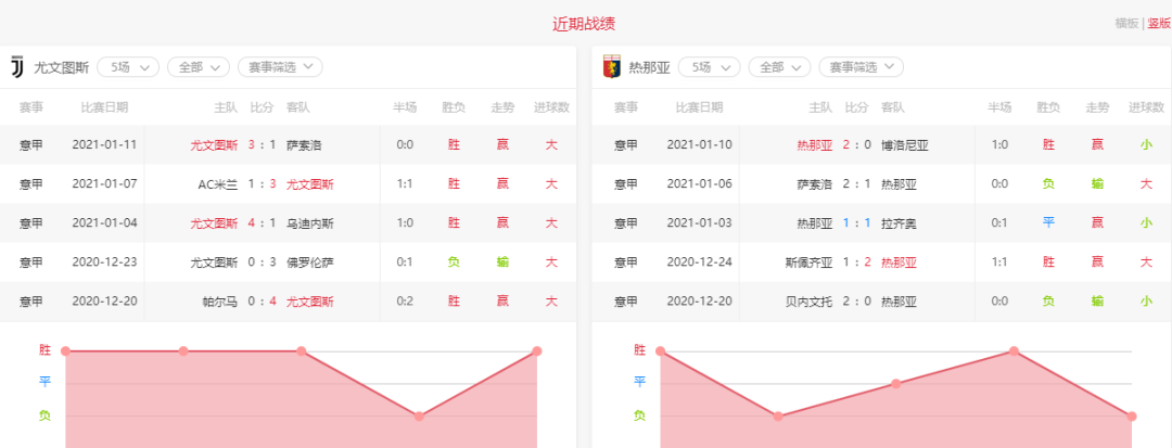 澳彩一码一码100准确,实际确凿数据解析统计_IGH51.845轻奢版