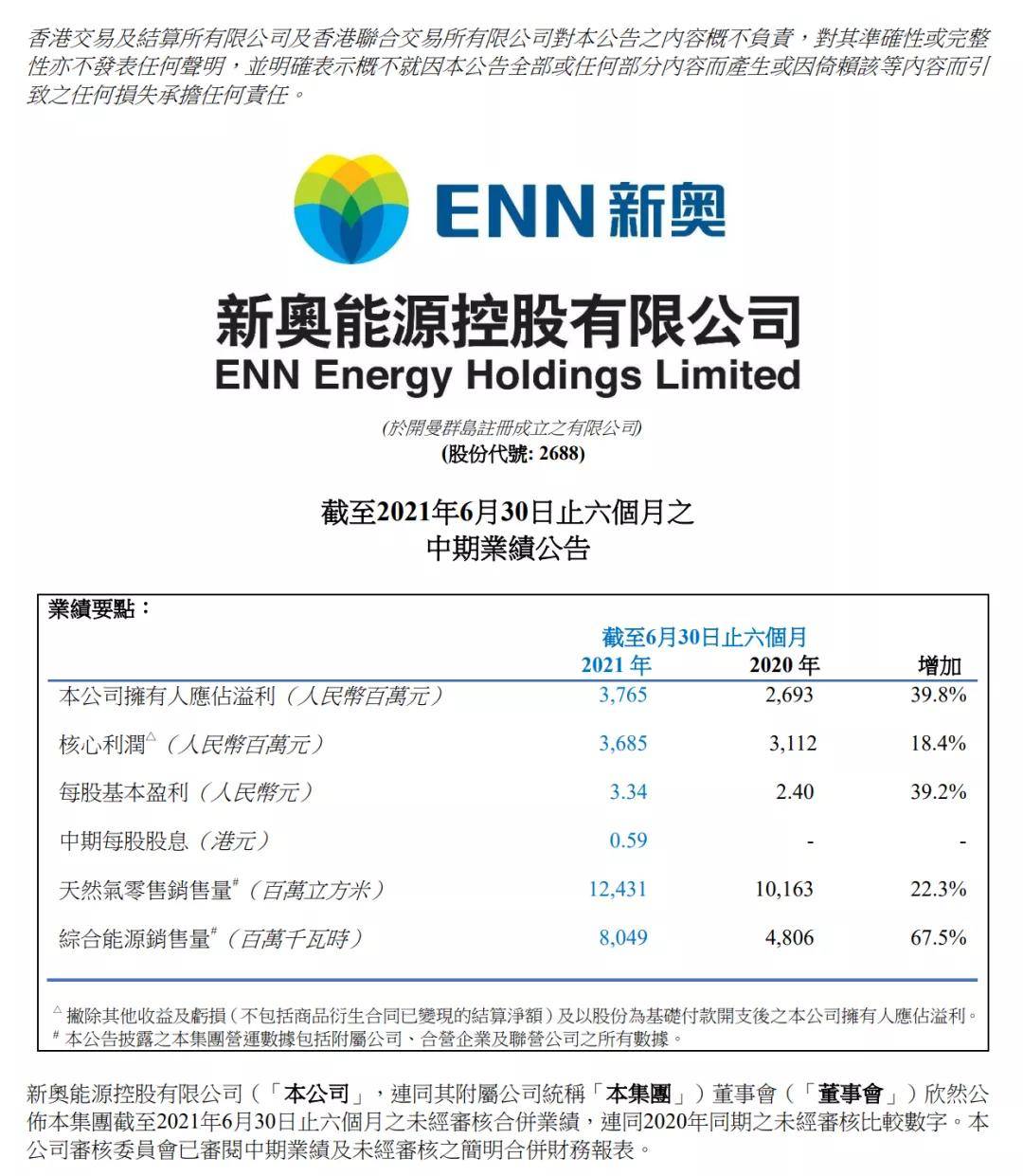 2024年开奖结果新奥今天挂牌,精细化方案决策_HAL51.793交互式版