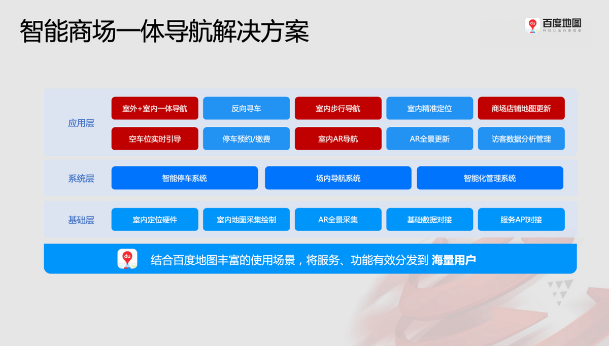 狗拿耗子 第2页