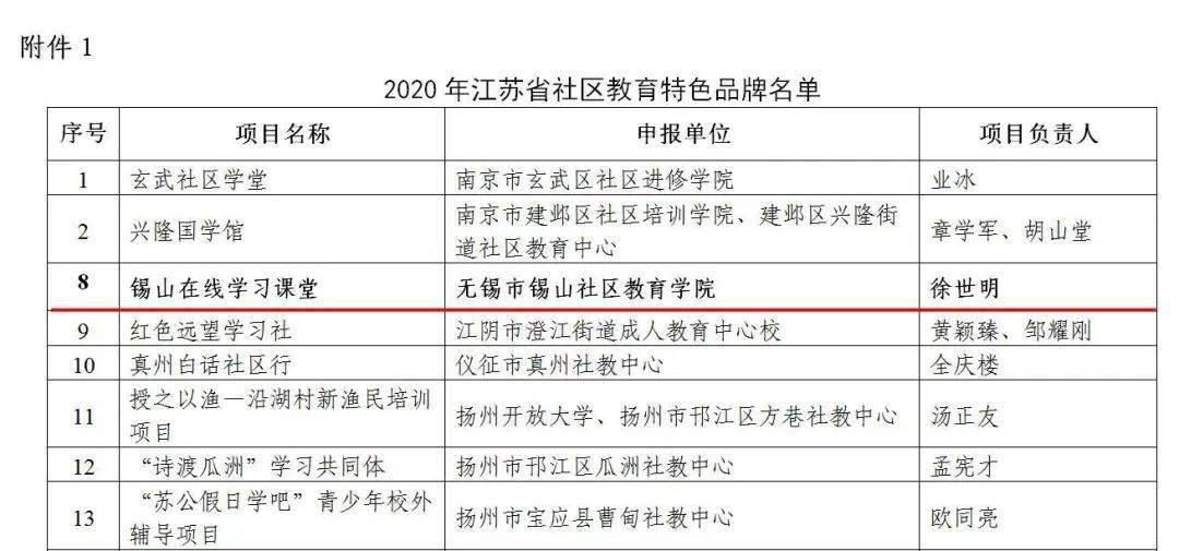 澳门今晚特马开什么号,最新碎析解释说法_CMF54.128社区版