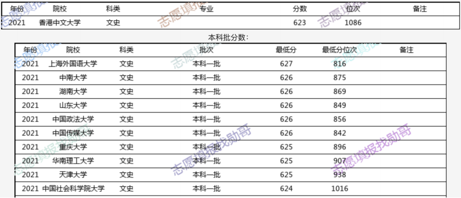 香港今晚开奖结果查询结果,专业数据点明方法_KYJ54.152沉浸版