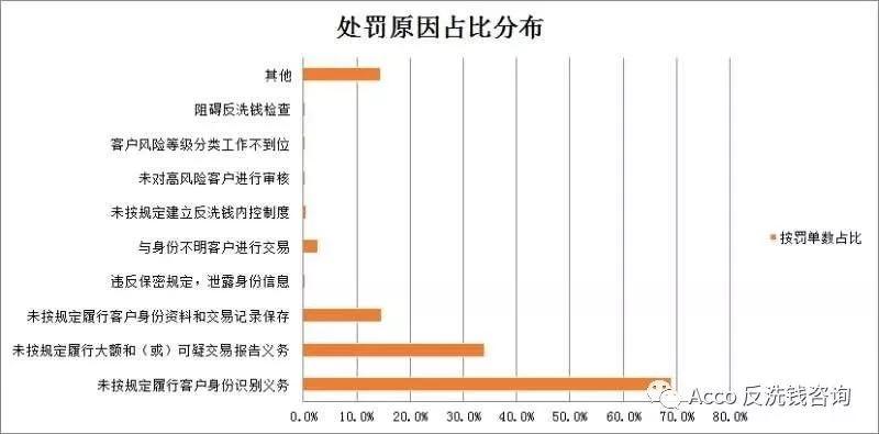 三肖三码三期必一开一码,现代化解析定义_KRG54.916闪电版