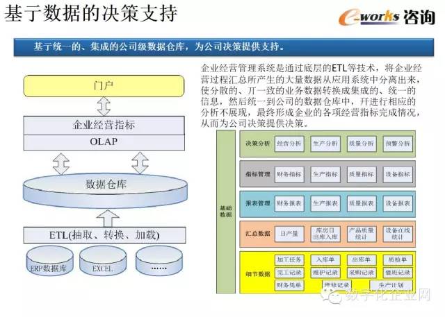 魏建华 第2页