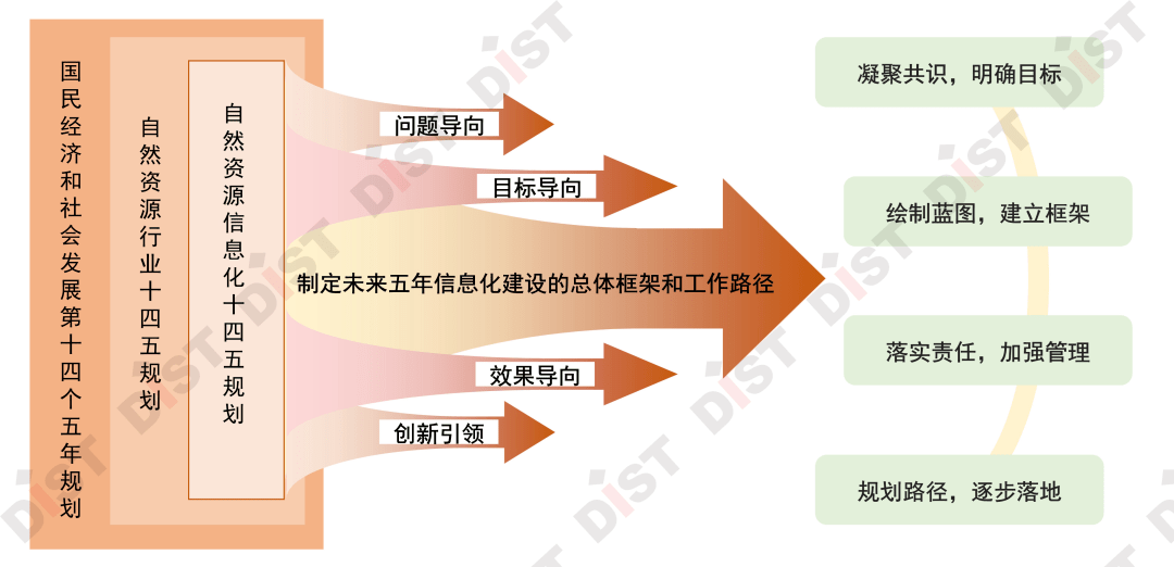 张晓飞 第2页