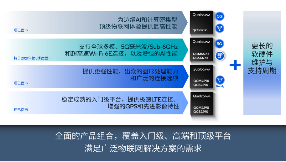 7777788888精准一肖,推动策略优化_DNE51.834私人版